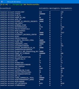 PowerShell Get-MsolAccountSku