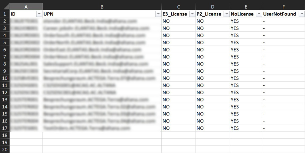License report - Check licenses assigned to users - from CSV list